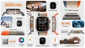 Get Ready: Apple Watch Ultra 2 Sale Begins, Unleashing the Next Level of Innovation
